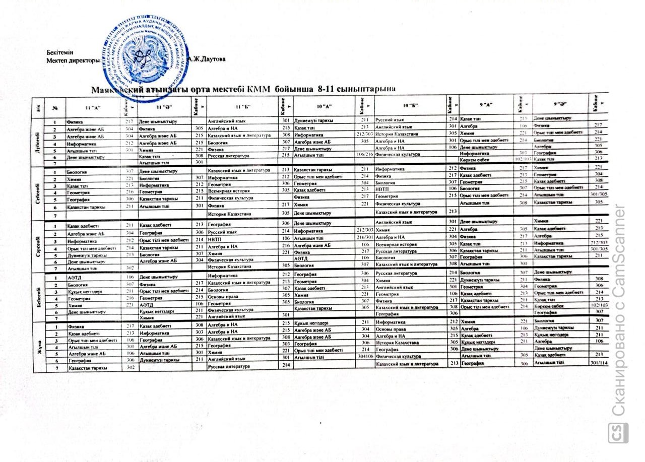 2025-2026 оқу жылының сабақ кестесі 1-жартыжылдык