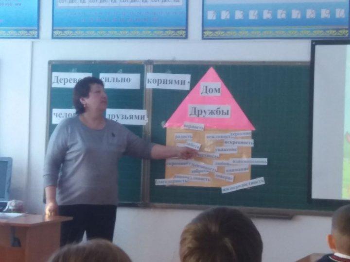 «Өзін-өзі тану»- Махаббат пен шығармашылық педагогикасы»