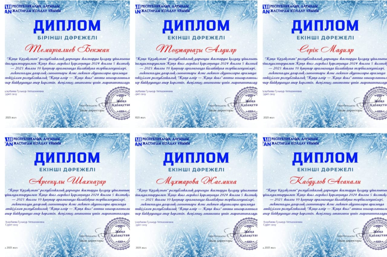 ШЫҒАРМАШЫЛЫҚ ӨНЕР БАЙҚАУЫ