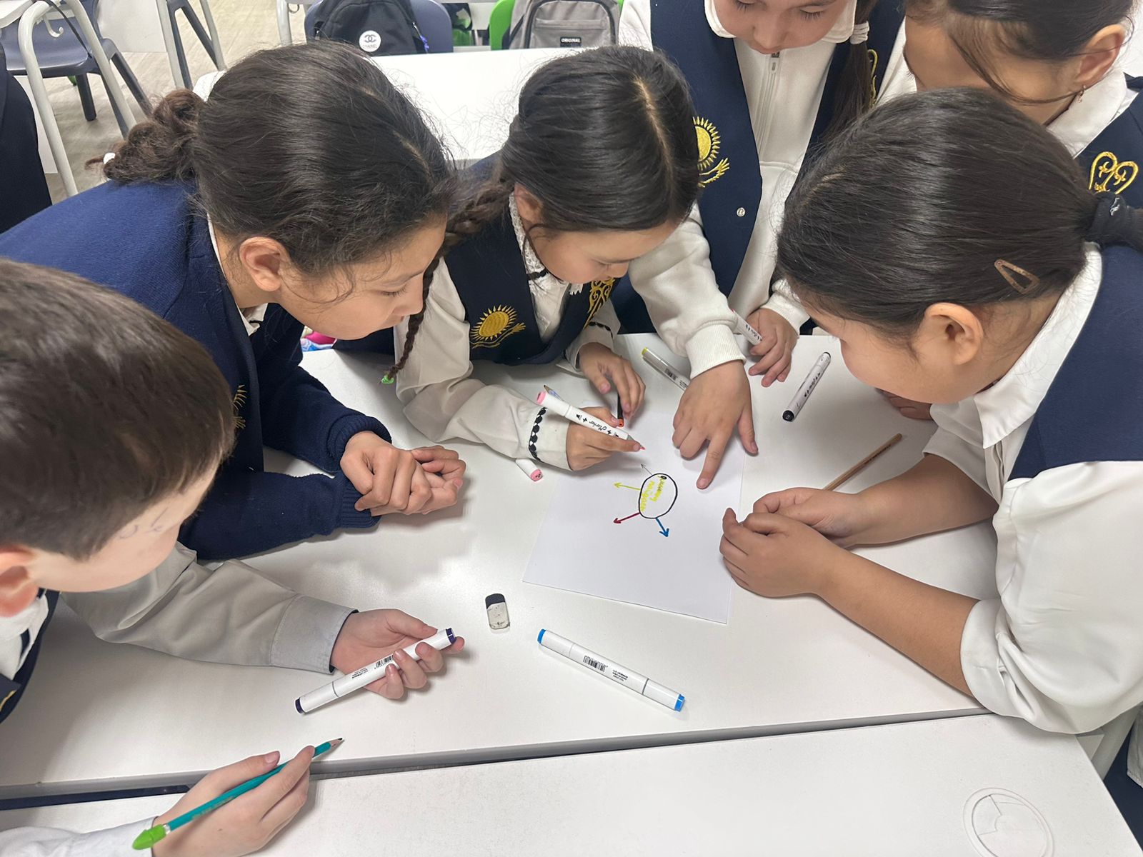 ОРМАНДЫ САҚТАУ-АДАМЗАТТЫҢ ПАРЫЗЫ