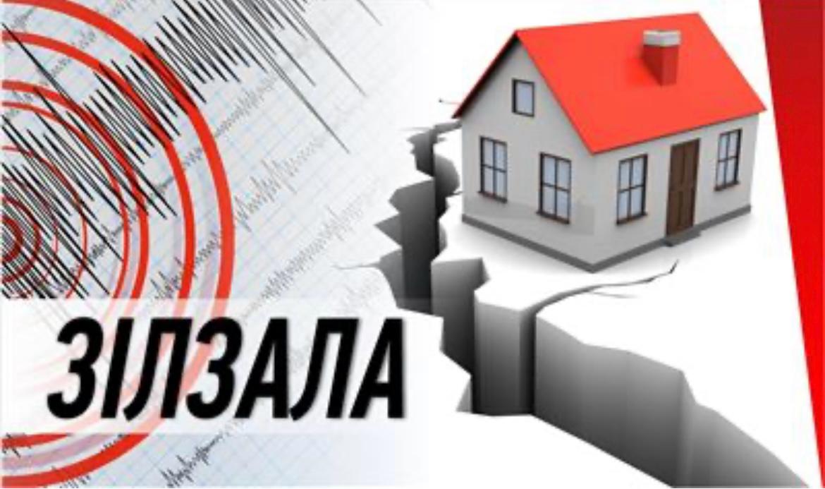 ЖЕР СІЛКІНІСІНЕ ҚАЛАЙ ДАЙЫНДАЛУ КЕРЕК