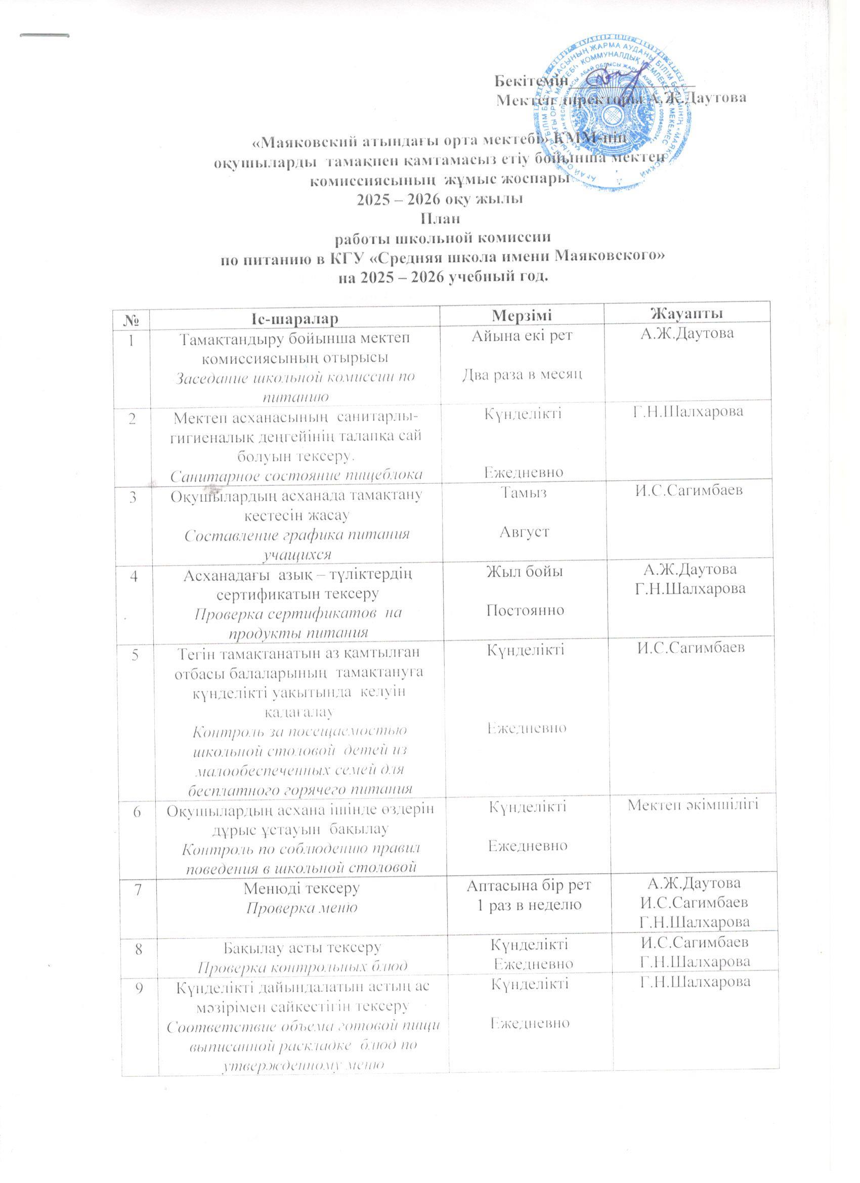 Мектеп комиссиясының жұмыс жоспары 2025-2026 оқу жылына