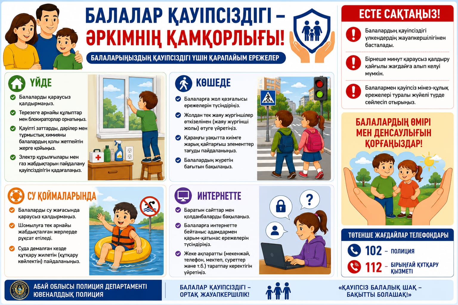 Балалар қауіпсіздігі  -  әркімнің  қамқорлығы